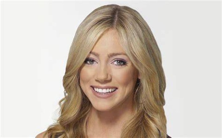 Abby Hornacek Measurements