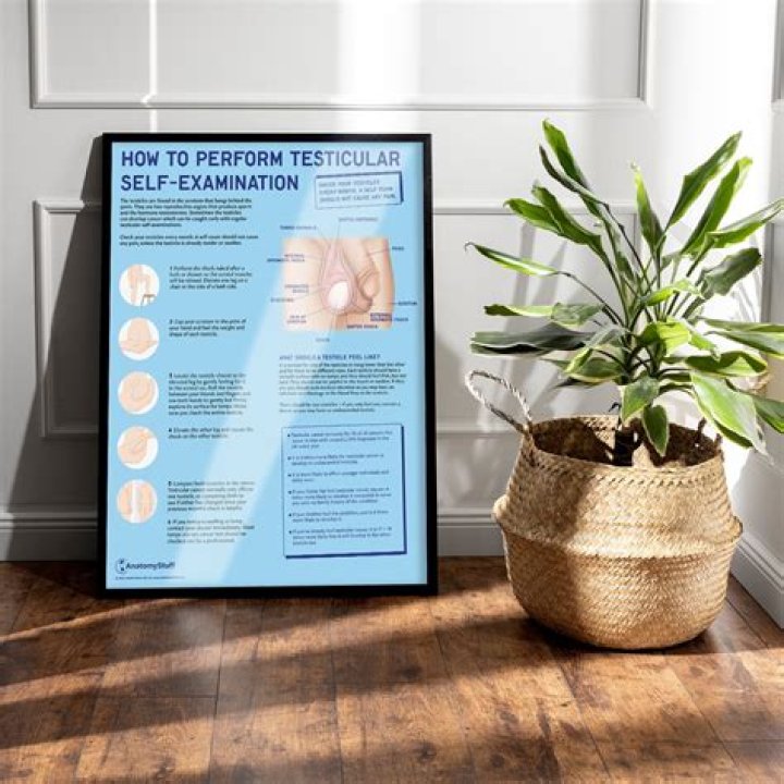 Amazon Testicle Examination