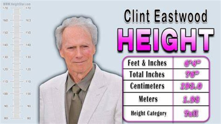 Clint Arlis Height, Weight & Physical Appearance