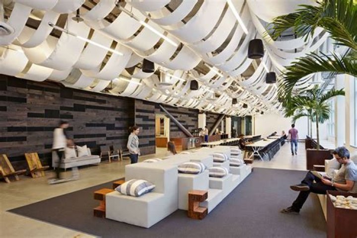 Coolest Offices Train People