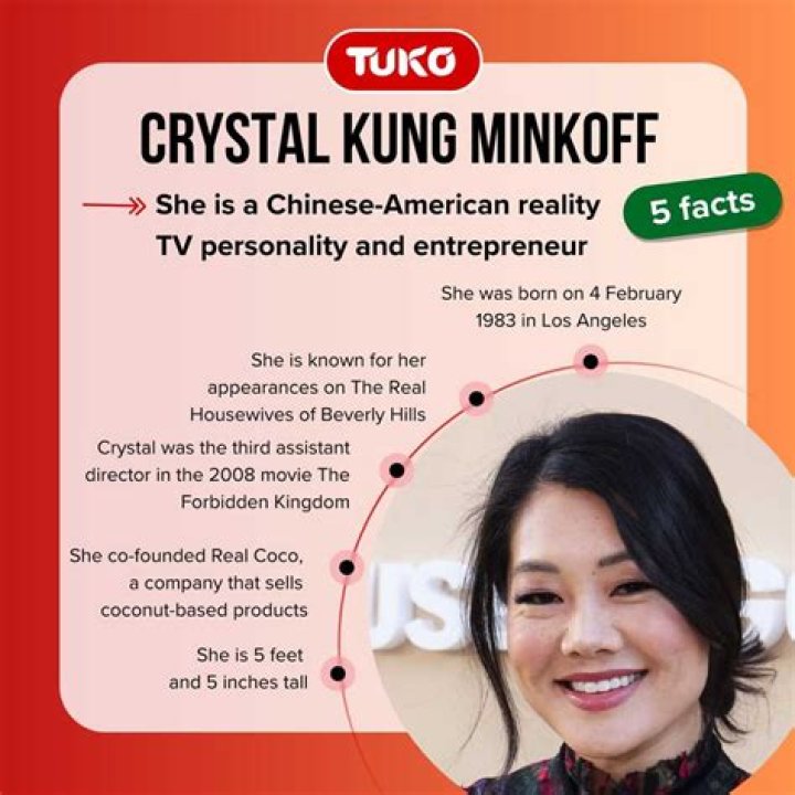 Crystal Kung Minkoff has an older brother Jeffrey Kung who is a Chinese singer and VJ
