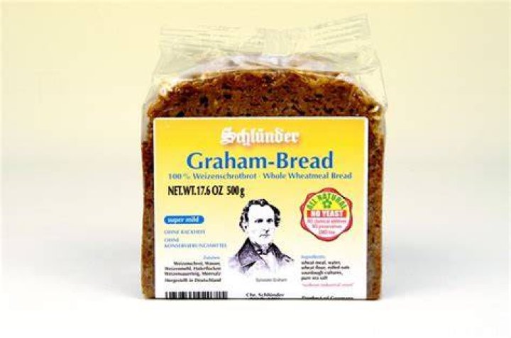 Fad Diets Graham Bread