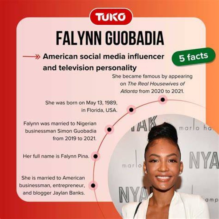 Falynn Guobadia net worth