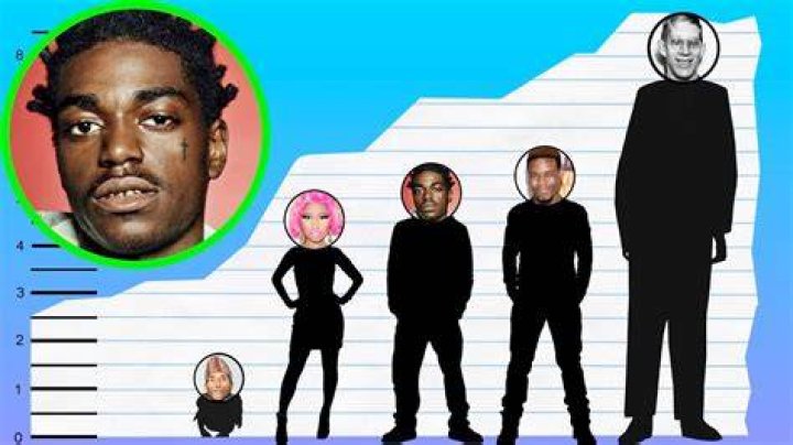 How tall is Lil Uzi Vert