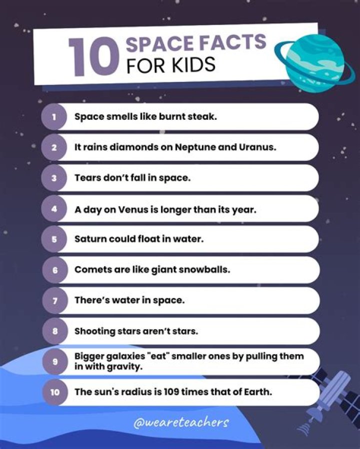 Ilanosh: 10 Facts To Know About