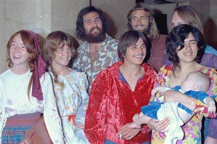 Manson Family Members