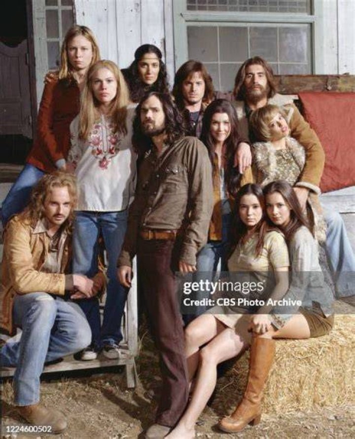 Manson Family Murders