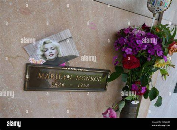 Marilyn Monroe Facts Grave