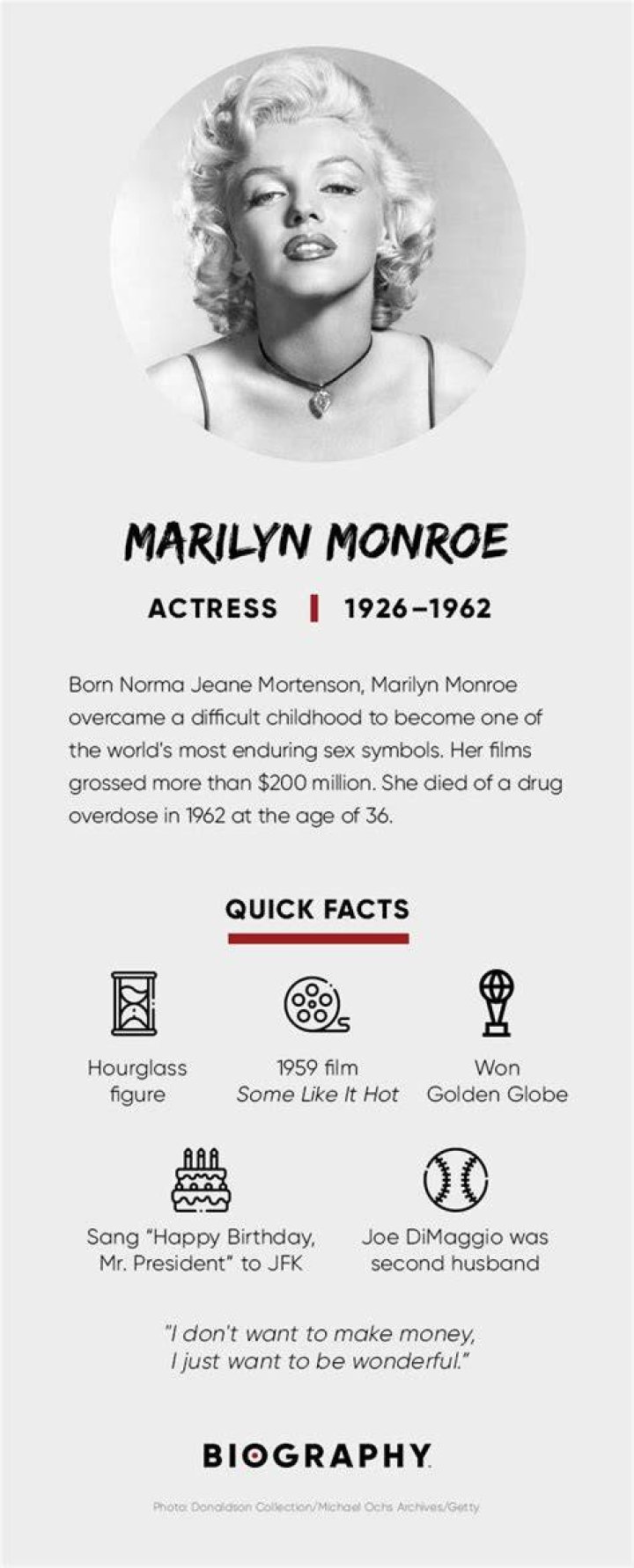 Marilyn Monroe Facts Notebooks
