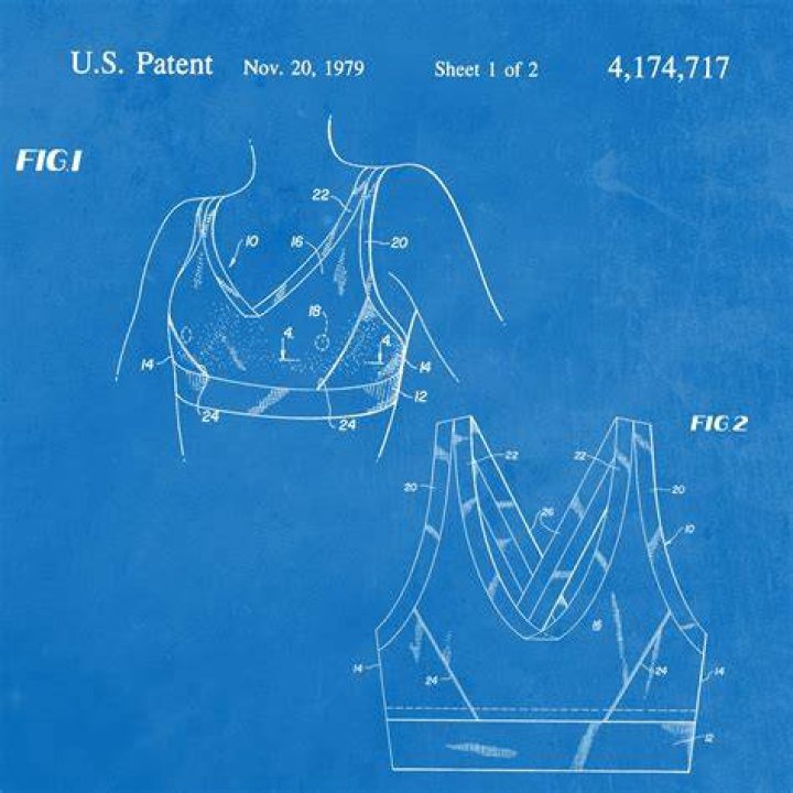 Patent For The Bra