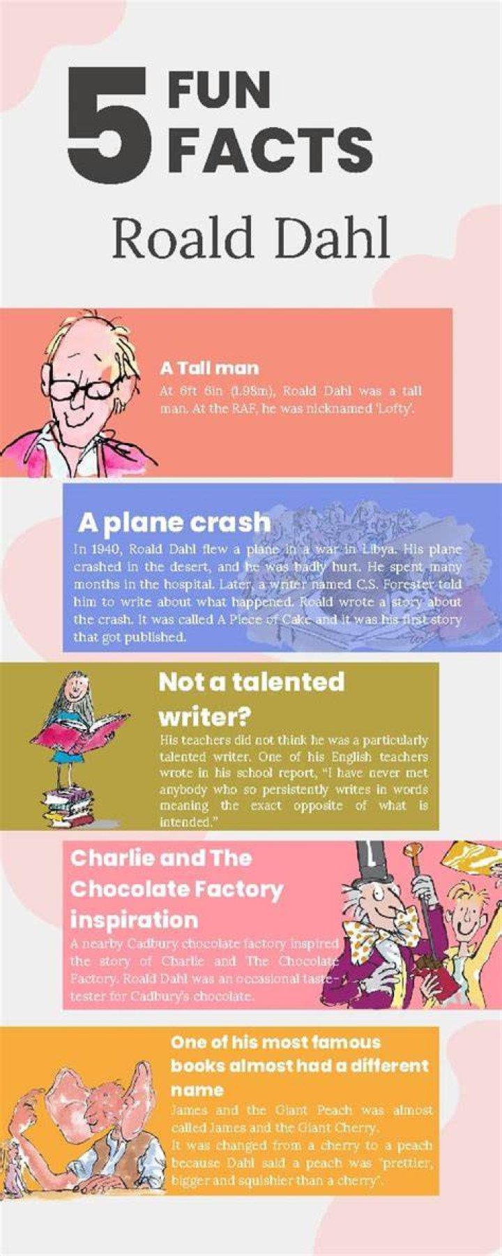 Roald Dahl Facts Statue