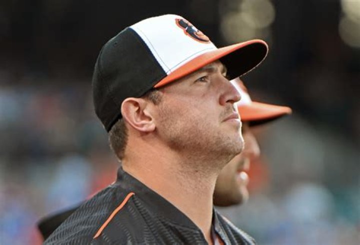 Zack Britton Salary, Net Worth, Surgery, Return, Contract, Trade