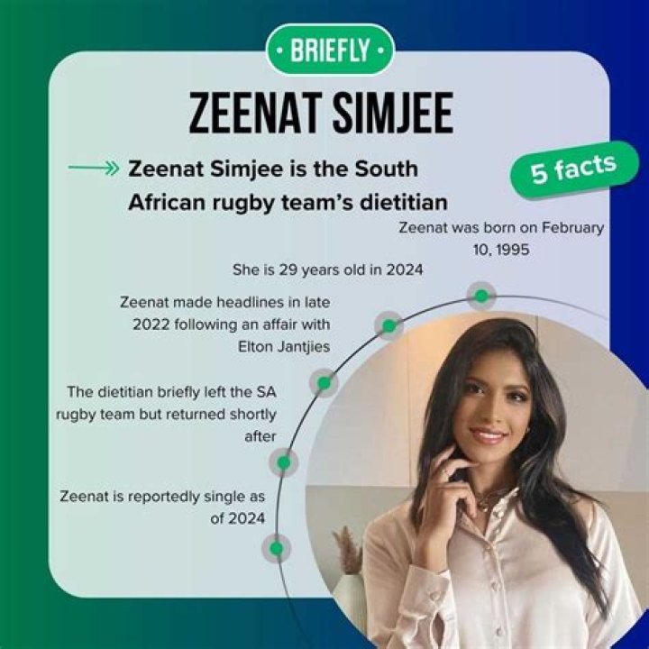 Zeenat Simjee biography